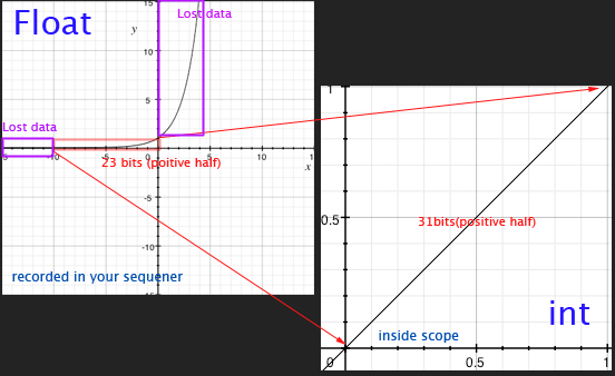 graph.gif